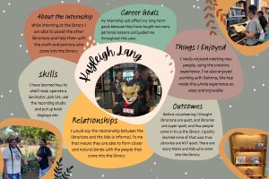 A poster created by DLCTE student Kayleigh Lang detailing her experience in the progam