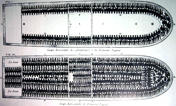 Diagram of ship's hull showing extremely confined and crowded layout of enslaved passengers