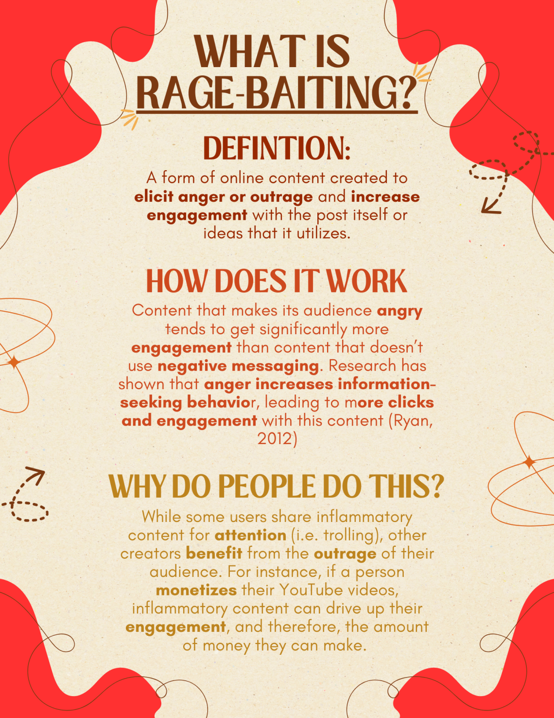 Rage-Baiting and Misogyny Informational – Sublime Sky Journal