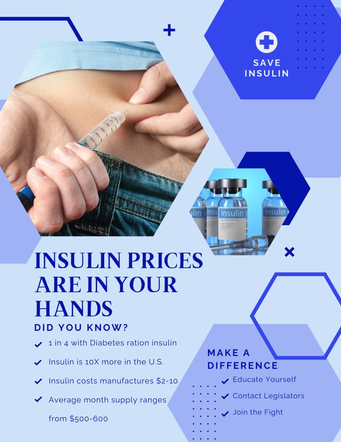 Breaking the Insulin Barrier – Sublime Sky Journal